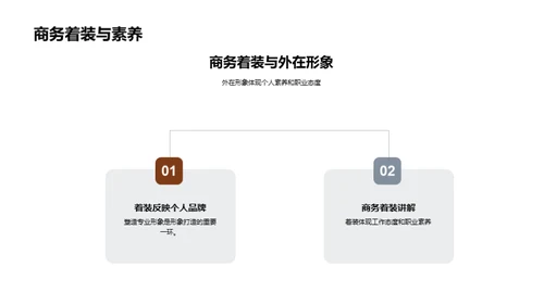 商务形象塑造指南