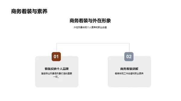 商务形象塑造指南