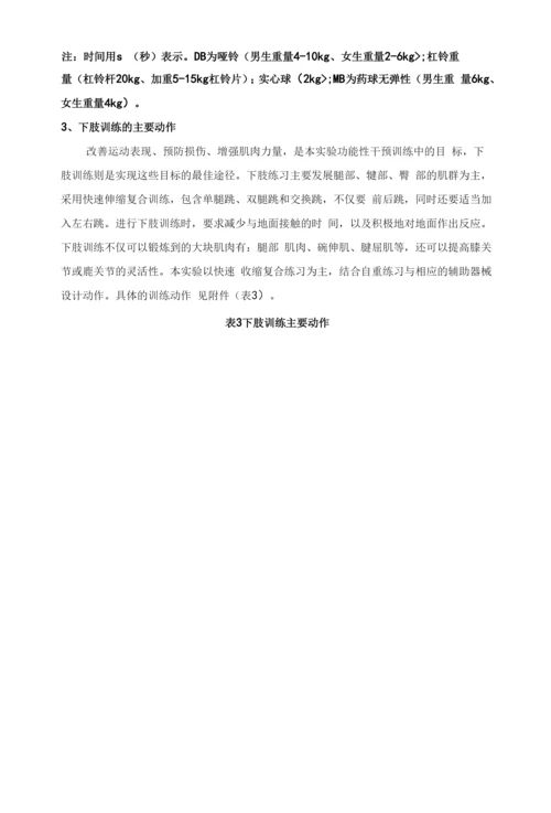 体育高考学生功能性干预训练动作的分类与筛选.docx