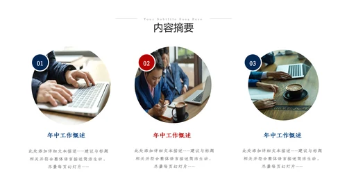 2023高端商务风格工作计划年中总结汇报ppt