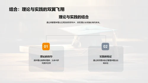 硕士研究中的管理学实践