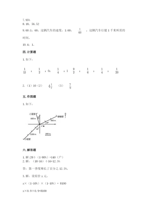 2022六年级上册数学期末测试卷审定版.docx
