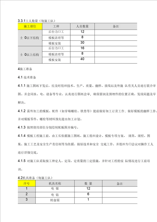 模板工程施工方案5