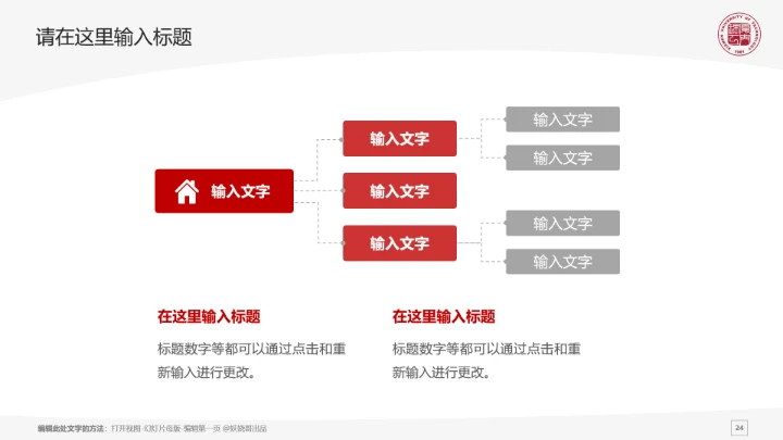 厦门理工大学课题学术汇报毕业论文答辩通用PPT模板