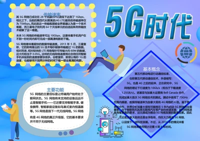 蓝色5G时代科技Word小报