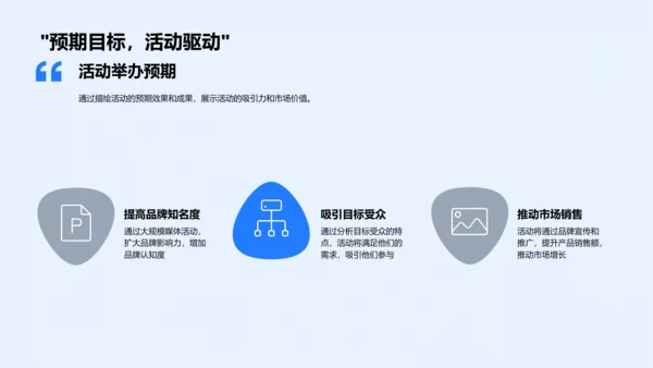 媒体活动策划分析PPT模板