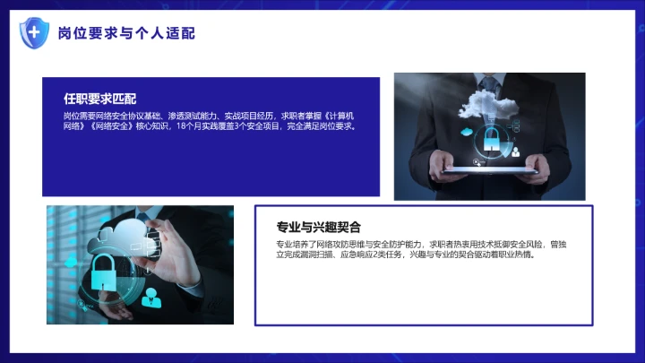 蓝色科技风计算机科学与技术专业大学生求职个人能力综合展示职业生涯规划PPT模版