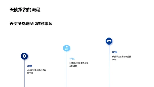 天使投资精要解析