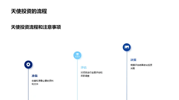 天使投资精要解析