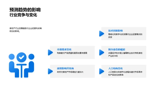 房产行业蜕变策略