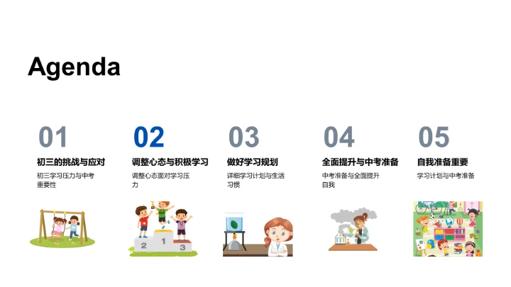 初三中考备战指南PPT模板