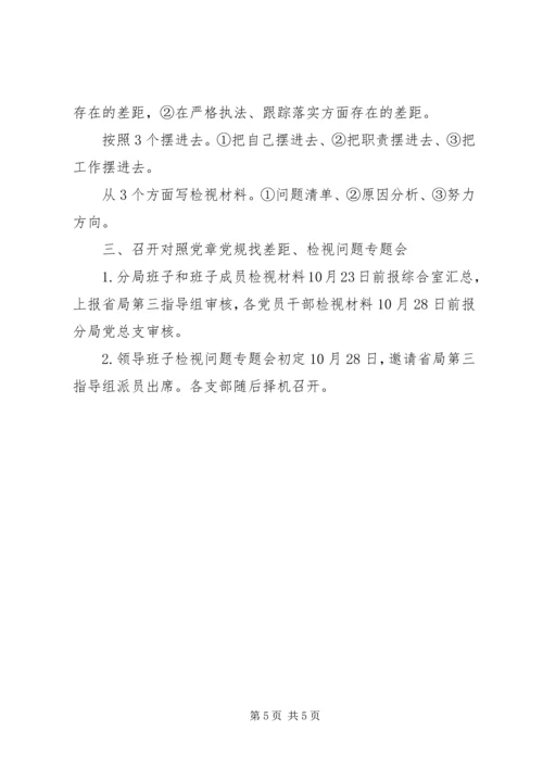 领导班子“不忘初心、牢记使命”主题教育检视问题工作方案 (2).docx