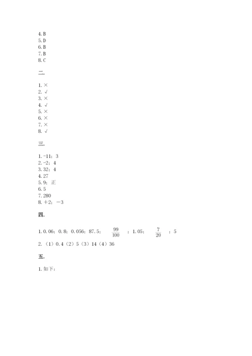 西师大版小升初数学模拟试卷精品（含答案）.docx