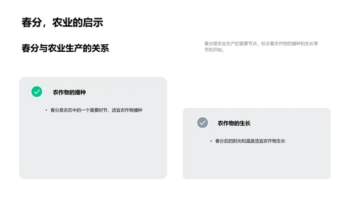 春分节气演讲报告PPT模板