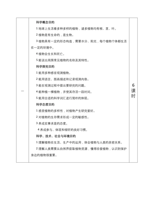 2023年教科版一年级科学上册全册教案.docx
