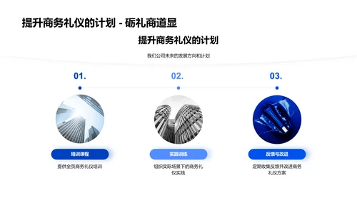 商务礼仪在公司发展中的作用PPT模板