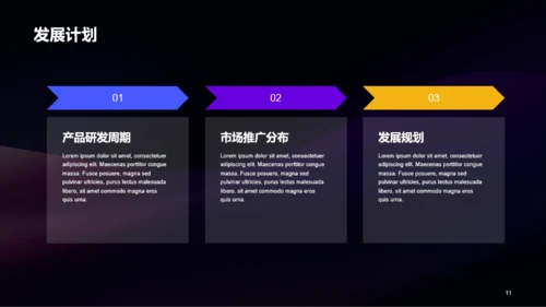 蓝紫色商业计划书PPT模板
