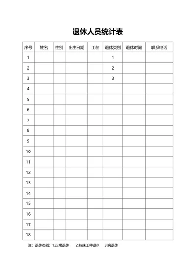 退休人员统计表word模板
