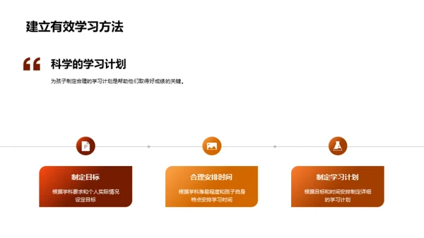 初三逐梦之旅
