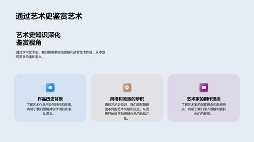 高中美术艺术史课PPT模板