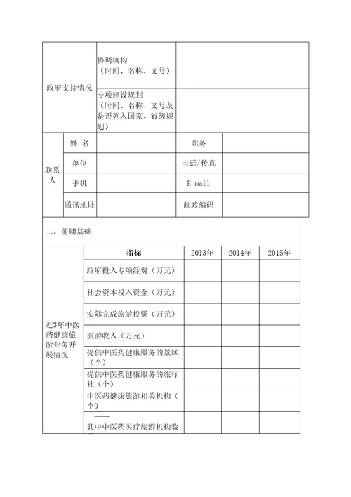 国家中医药健康旅游示范区