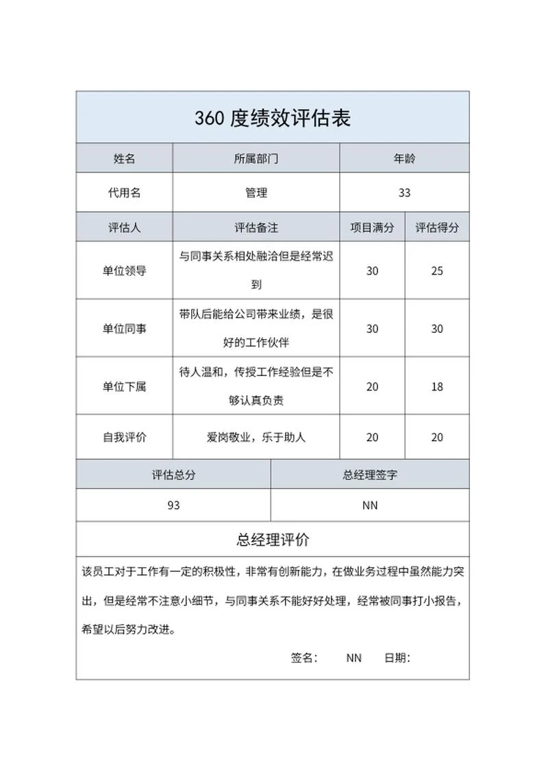 360度员工绩效评估表word模板