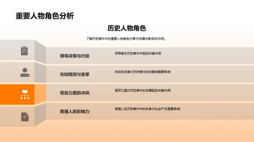 深度剖析历史