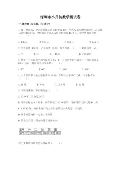 深圳市小升初数学测试卷必考题.docx