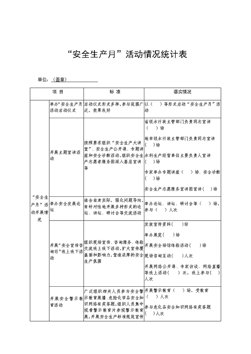 “安全生产月”活动情况统计表