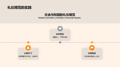 礼仪修养与校园文化