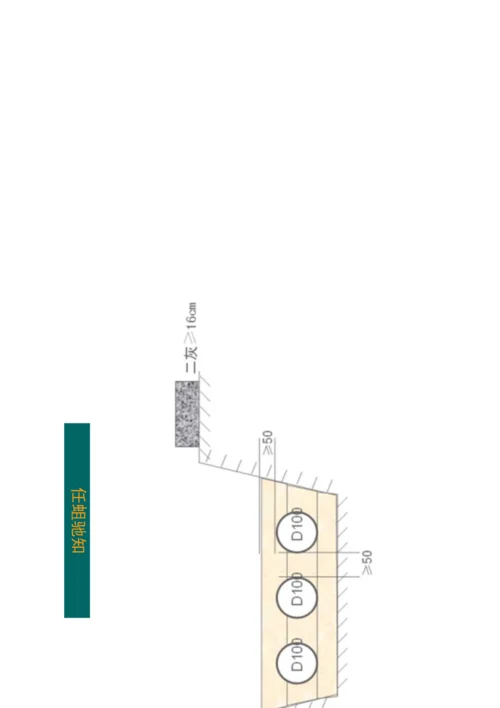 刚性接口管道安装工艺流程介绍.docx