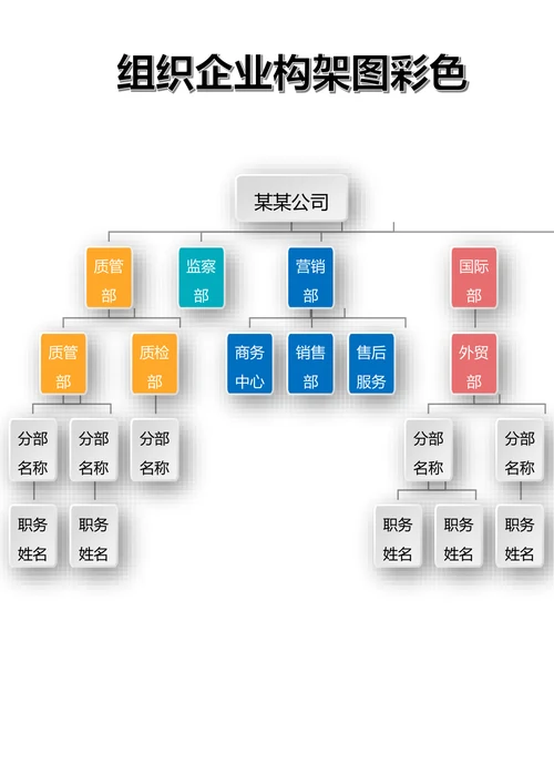组织企业构架图彩色