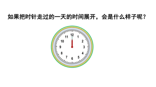 2024（大单元教学）人教版数学三年级下册6.3  24时计时法课件（共23张PPT)