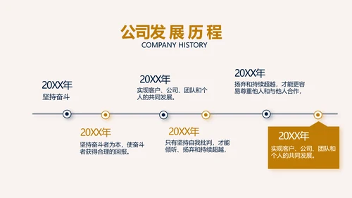 高端稳重大气商业计划书商务PPT动态