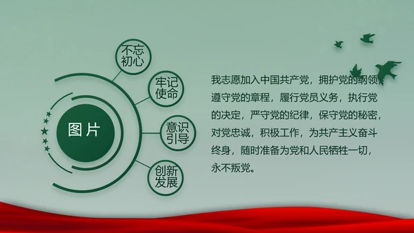 迷彩风入伍部队训练心得体会动态PPT