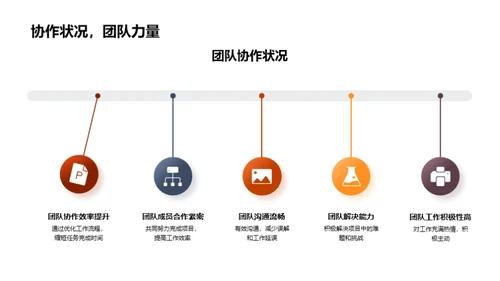 勇往直前的成长之路