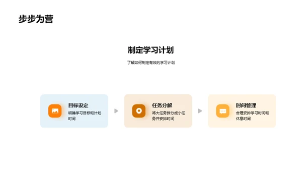 初一生活全攻略