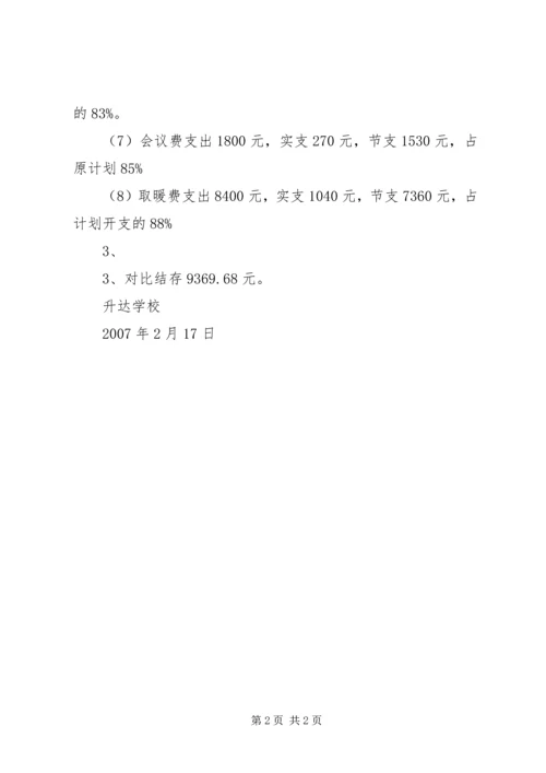省科技计划项目经费决算报告表格.docx