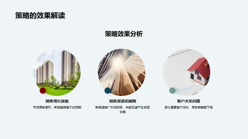 销售业绩解读与前瞻
