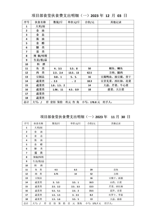 项目部食堂伙食费支出明细.docx