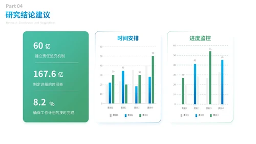绿色卡通风通用毕业论文答辩PPT模板