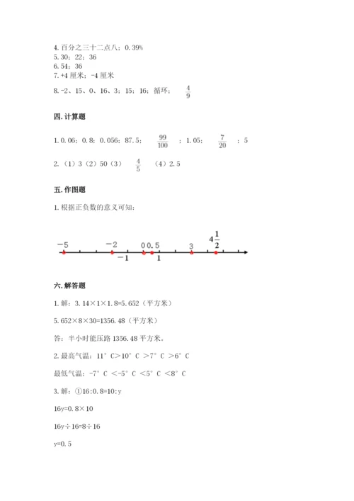 小学六年级下册数学期末卷附完整答案【网校专用】.docx