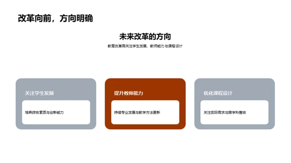 教育改革全景解析