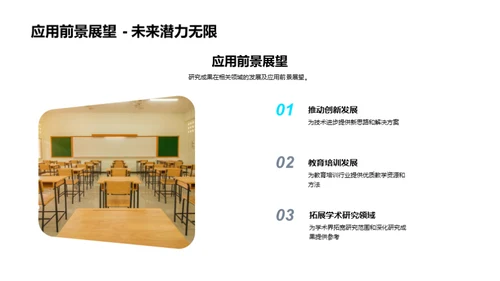 硕士论文答辩精讲