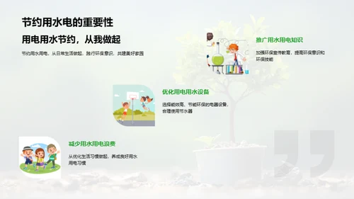 校园环保引领者