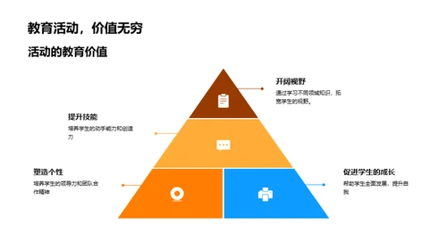 学年镜像，成长回放