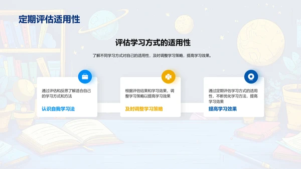 学习策略探讨报告PPT模板