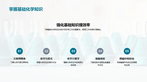 企业化学知识精讲