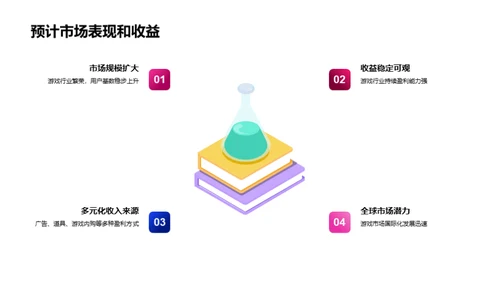 游戏研发新视界