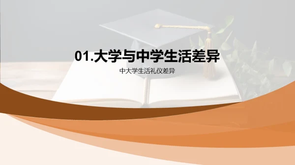 大学生礼仪启蒙